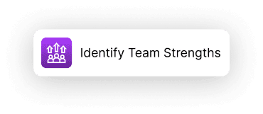 IdentifyTeamStrengths